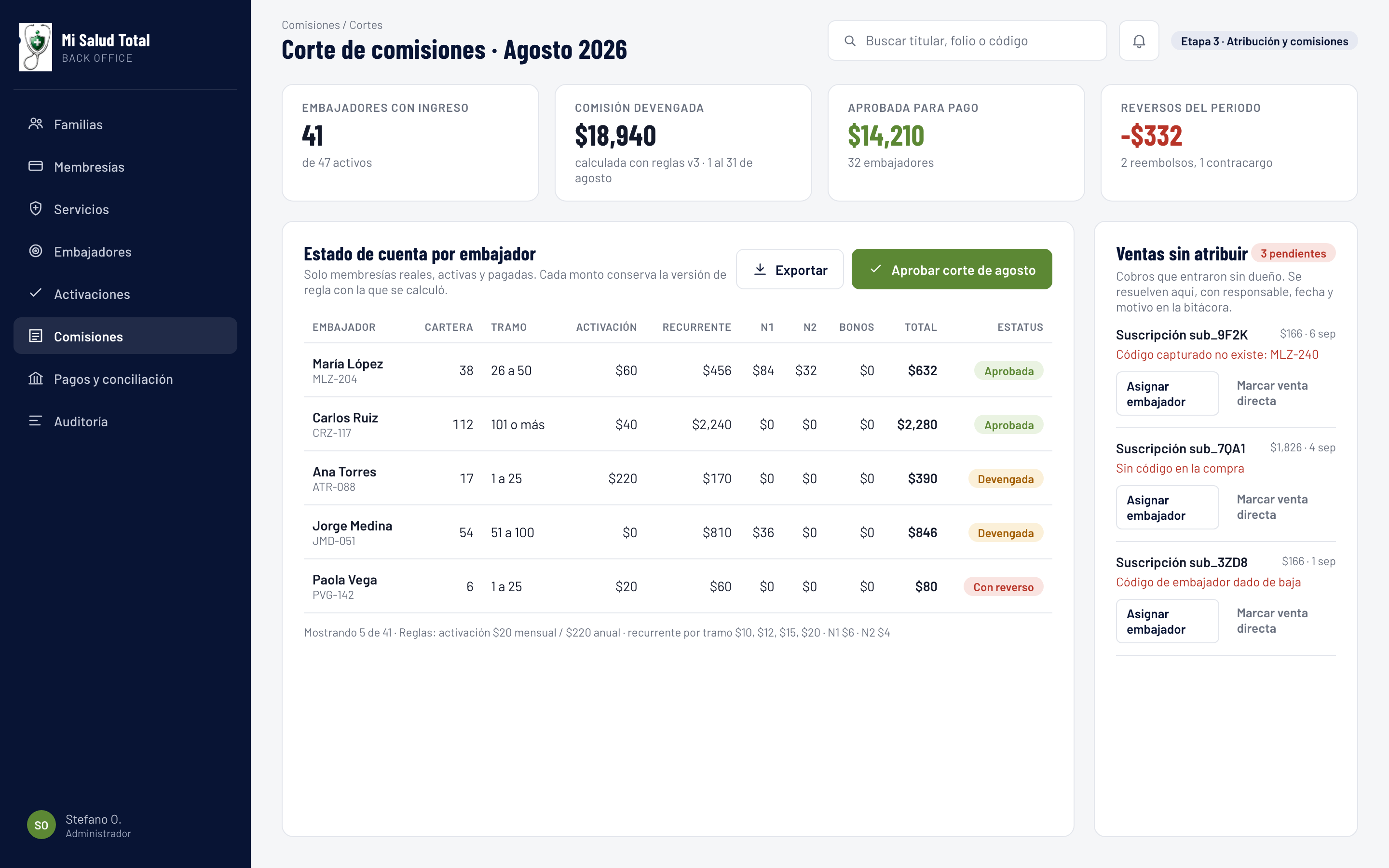 Back office: corte de comisiones