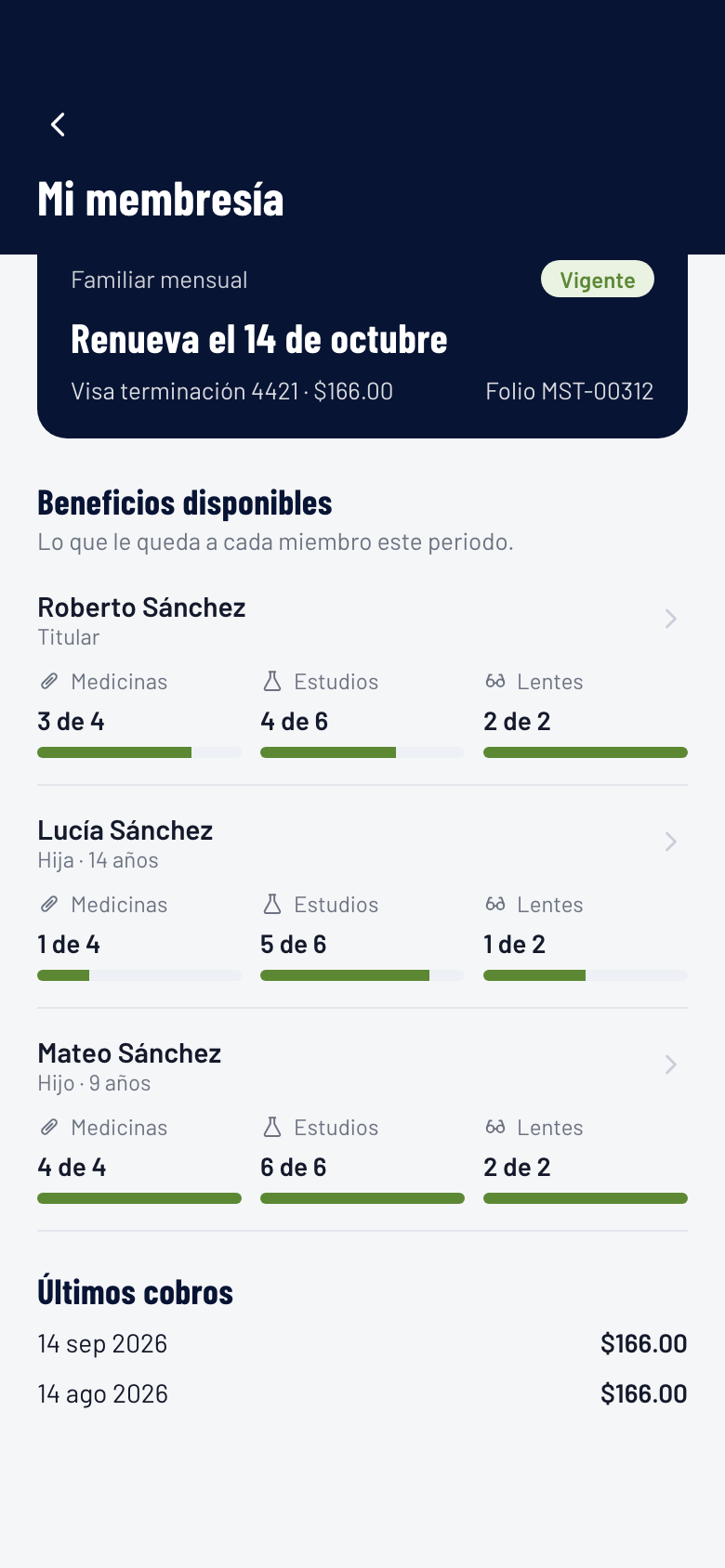 Estado de membresía